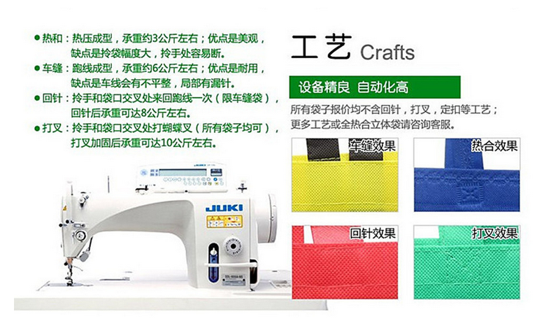 无纺布制作工艺.png